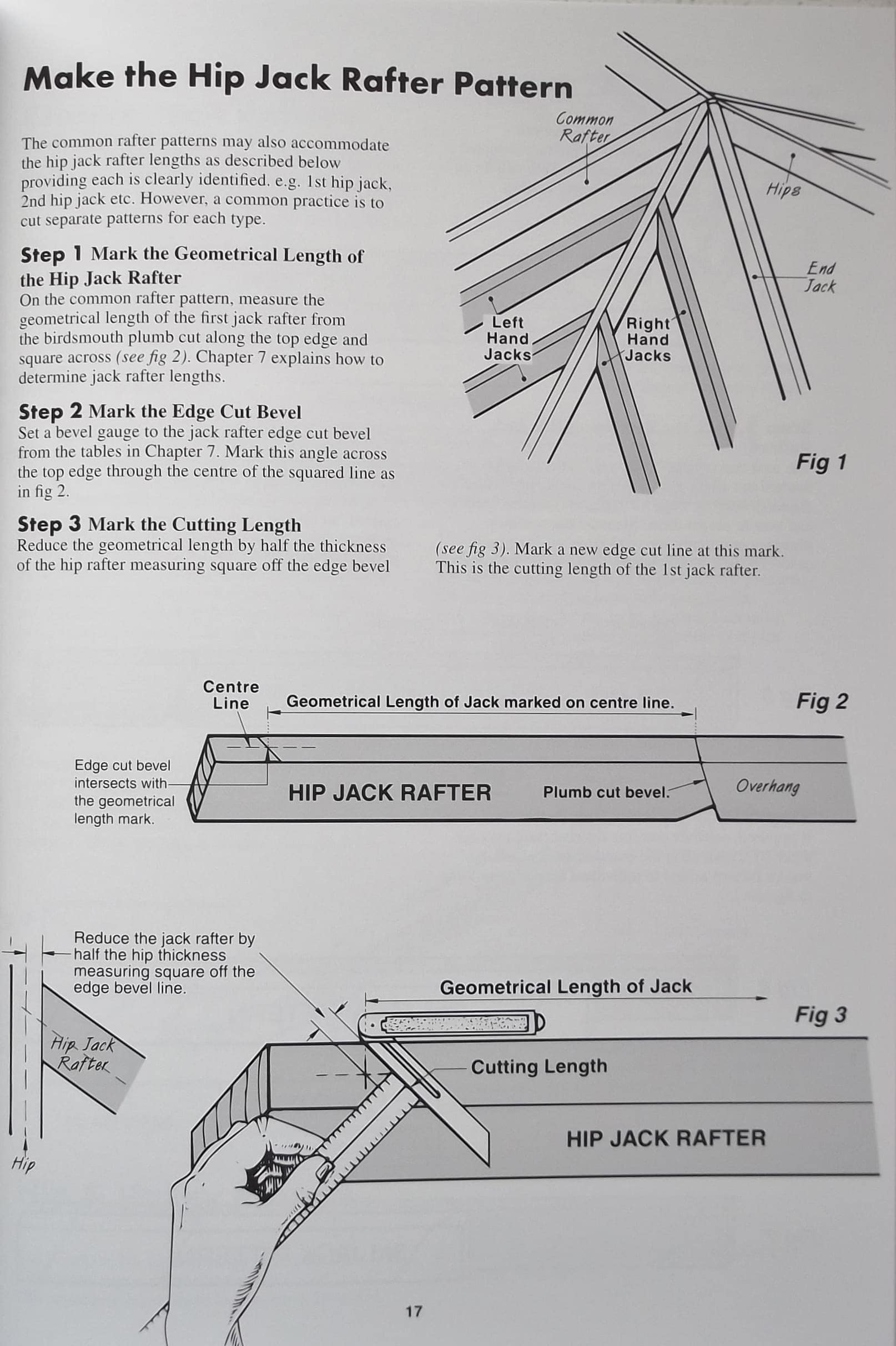 Detailed diagram of hip jack rafter cutting and measuring process for roof construction.